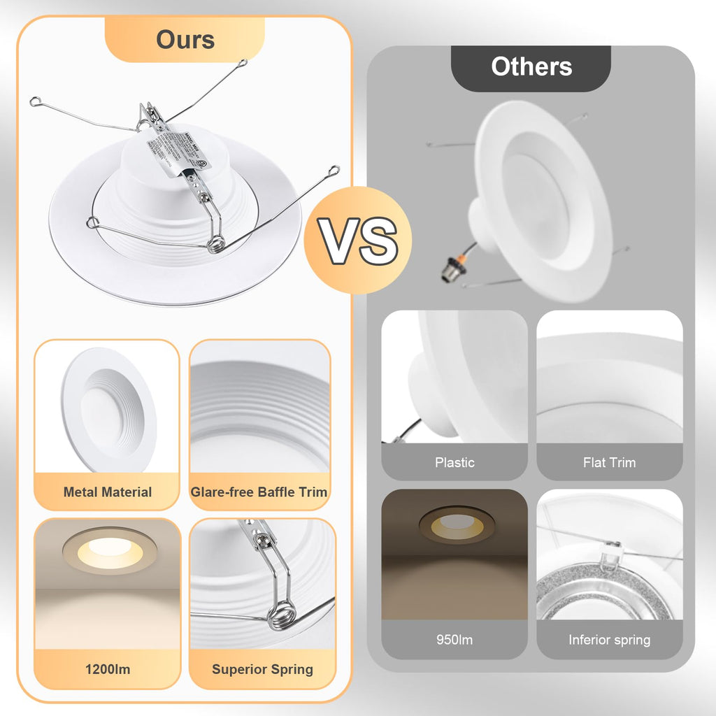 Brushed Nickel Recessed Lighting 6 Inch,12 Pack Recessed LED Retrofit Lighting,2700-6000K 5CCT Selectable, Damp Rated