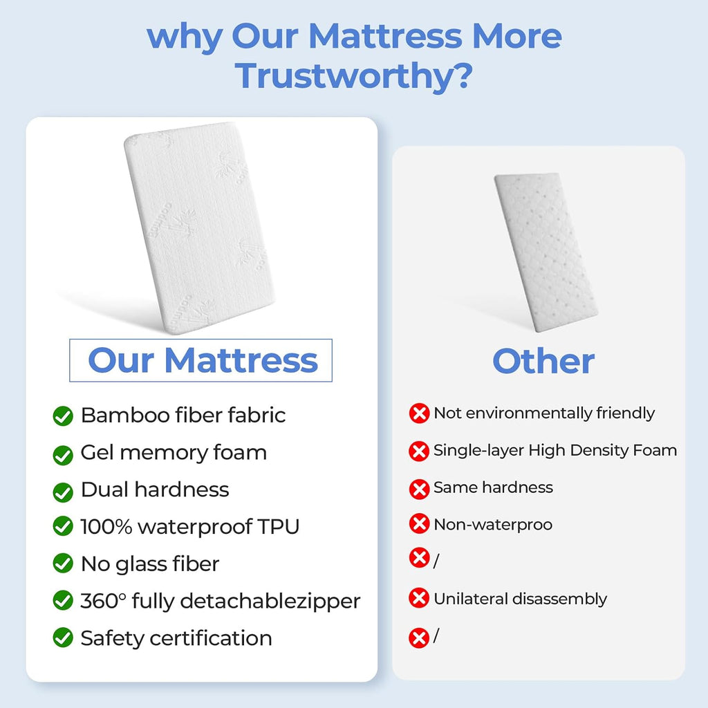47x23.6 Bedside Crib Mattress: 2" Thick Dual Sided Gel Memory Foam Bassinet Mattress Fit for /BabyBond/ELEMARA