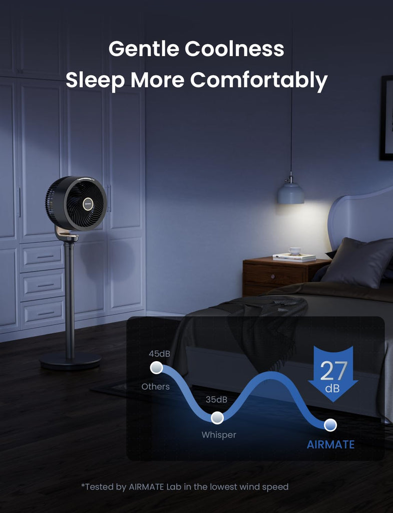 Pedestal Fan , 16-Speed DC Motor Standing Fan with Remote, 90°+90° Omni-Directional Oscillating, 1000CFM Airflow