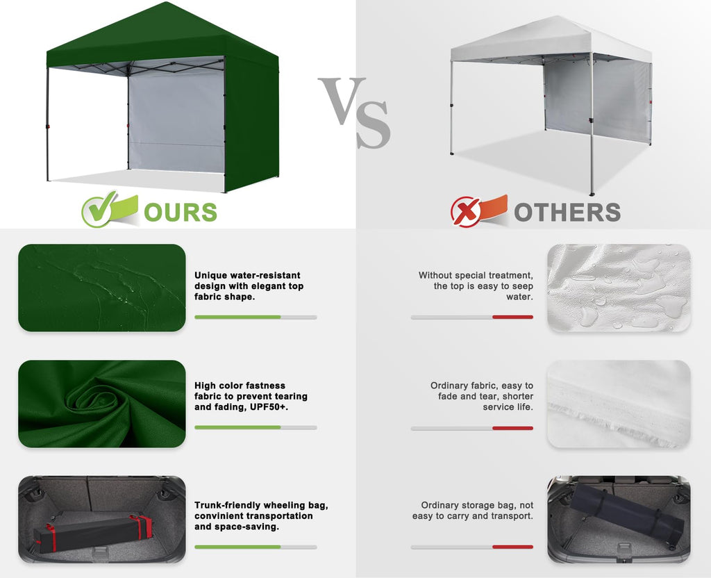 Pop Up Canopy Tent with 2 Sidewalls, 10x10, Forest Green