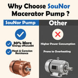 SouNor 750W Macerating Upflush Smart Toilet with Pump System for Basement,Toilets with Bidet 3-Water-inlet [ADA Tall]