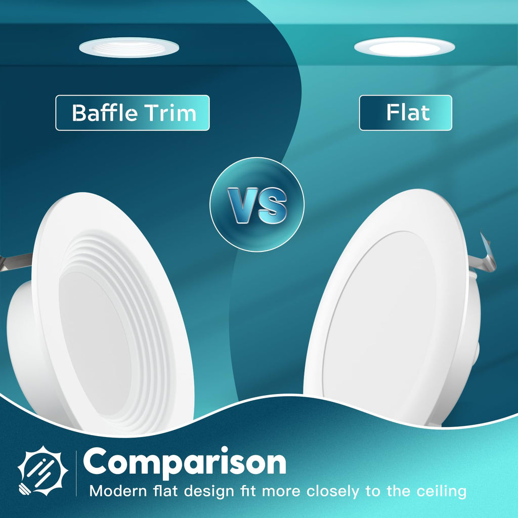 4 Pack Retrofit LED Recessed Lighting 4 Inch, 5CCT, White