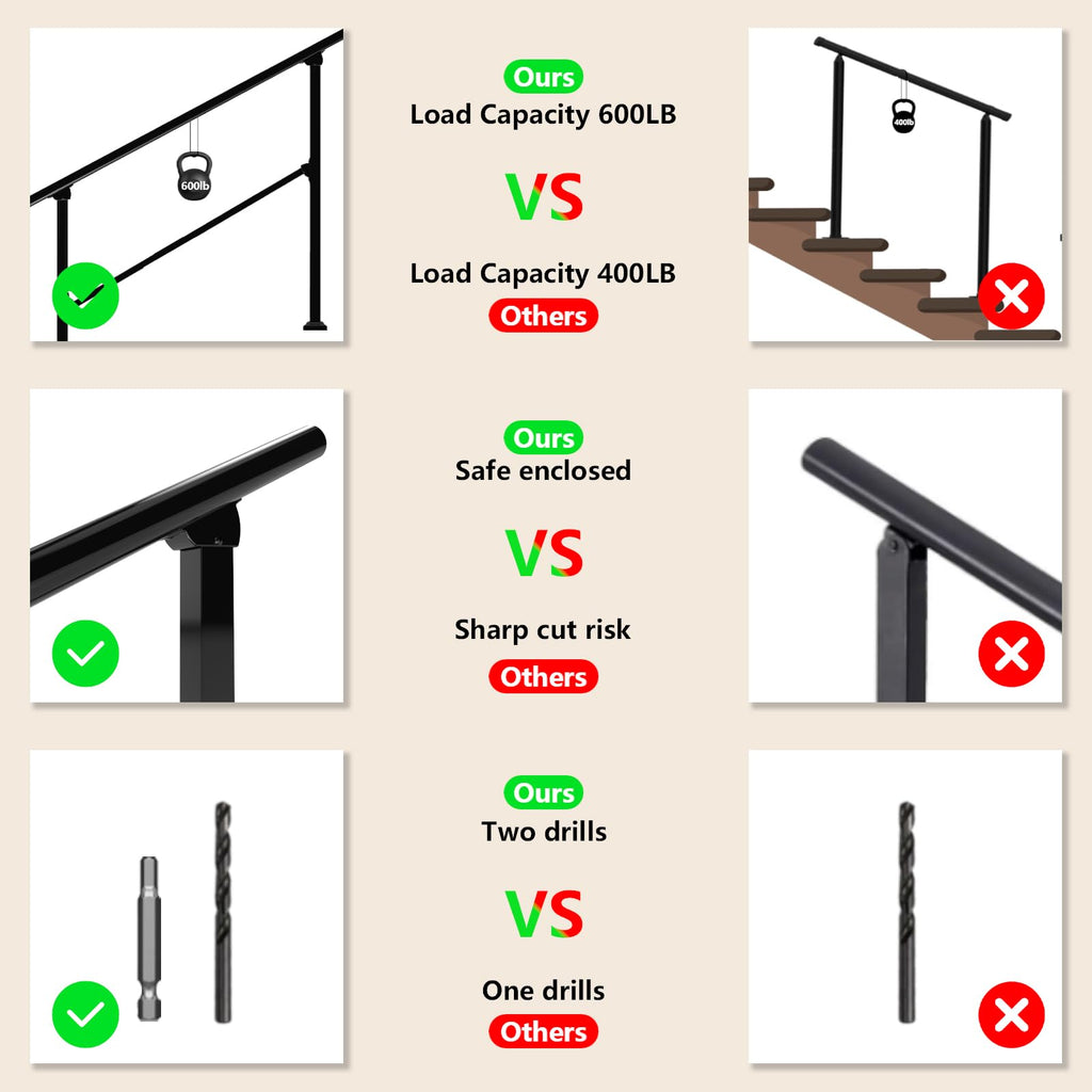 Hand Rails for Outdoor Steps, Railings for Outdoor Steps, 4 Step Handrails for Outdoor Steps, Porch Handrail Wrought