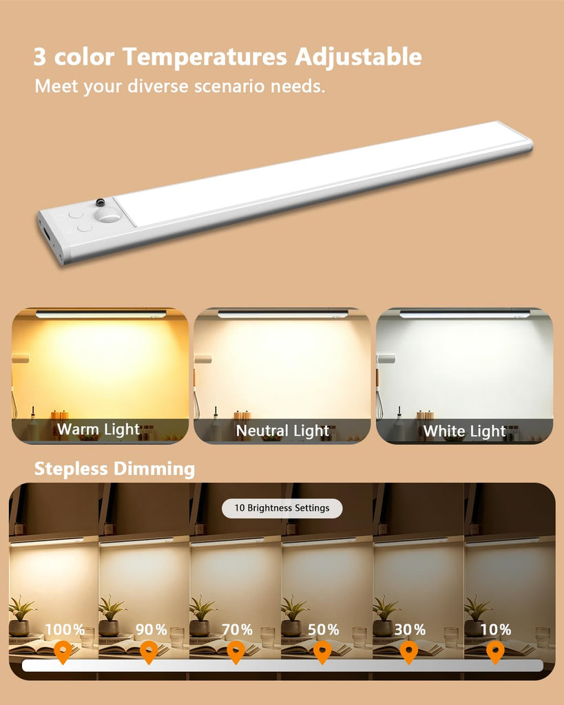 Under Cabinet Lighting,80LED Motion Sensor Light Indoor with Remote,2200mAh Rechargeable Closet Lights