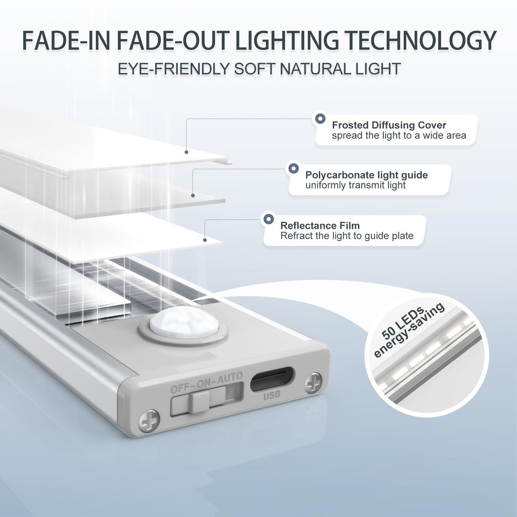 6 Pack Under Cabinet Lighting Wireless, 50 LED Rechargeable Battery Motion Sensor Light Indoor, Stick On Magnetic