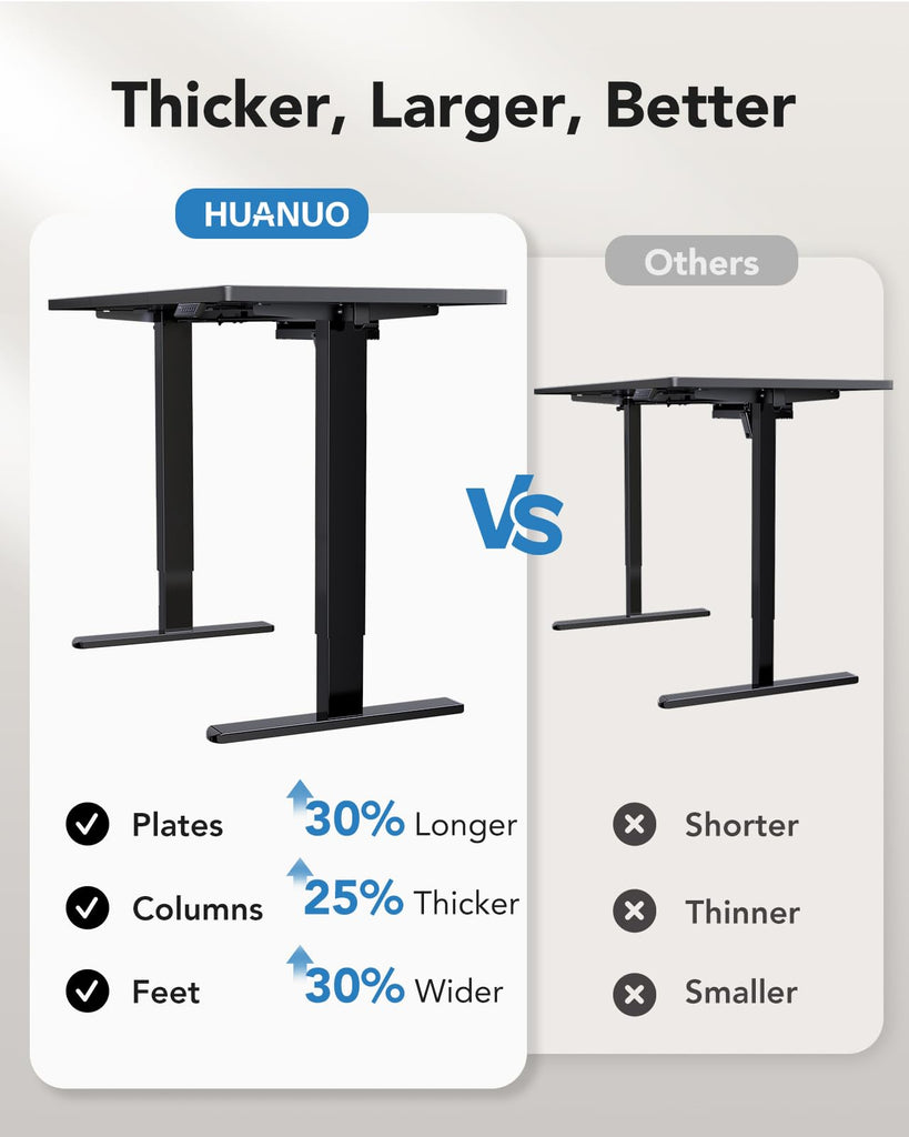 71 x 35 Inch Large Electric Standing Desk, Brushless Motor, Black