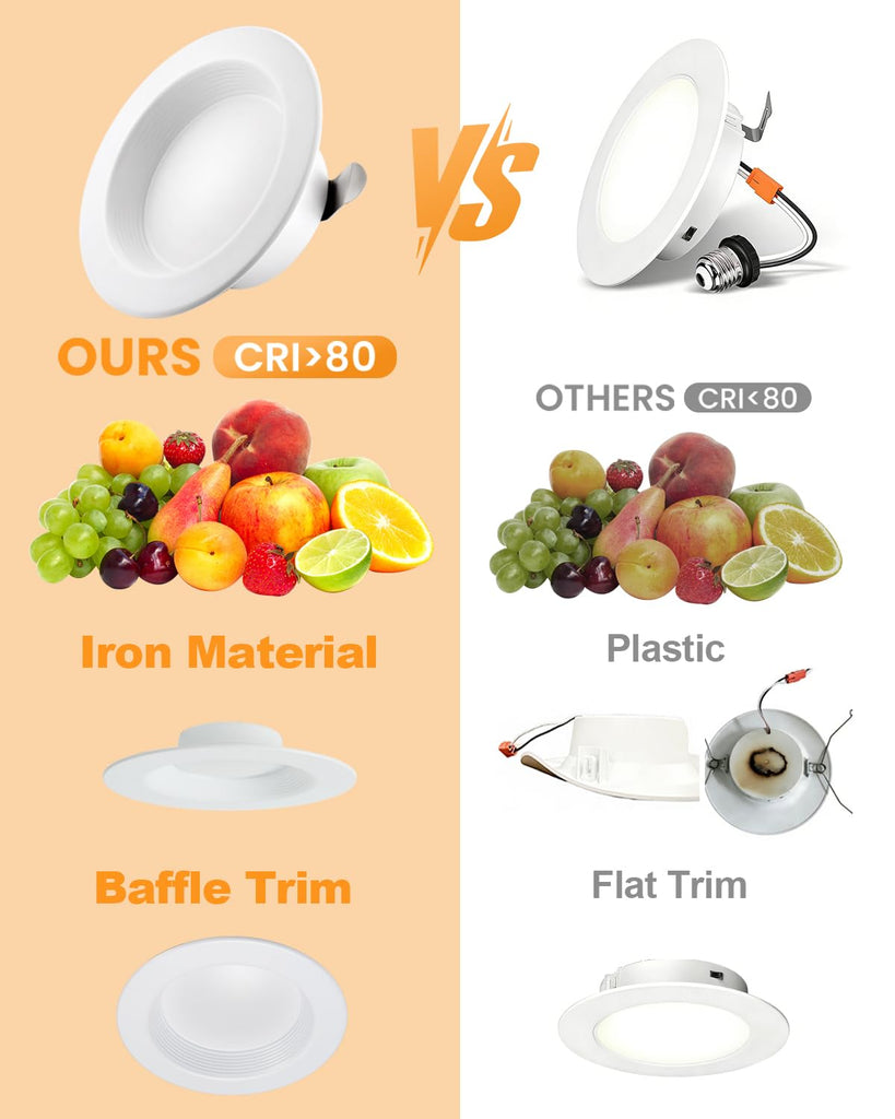 Premium Metal 4 Inch LED Recessed Lights - Retrofit Baffle Can Lighting, 800LM 9W 5CCT Selectable (2700K-6000K)