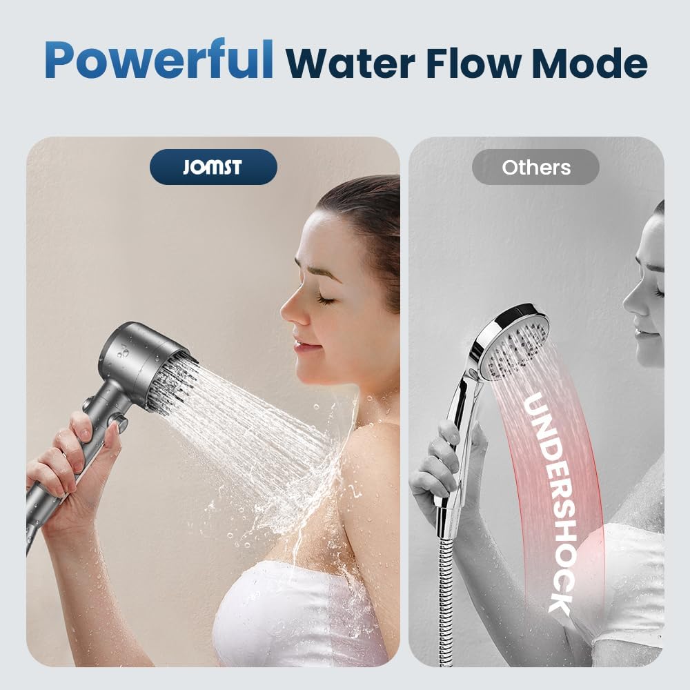 Filtered Shower Head with Handheld,High Pressure Shower Head 4 Spray Modes,ShowerHead with ON/OFF Switch for