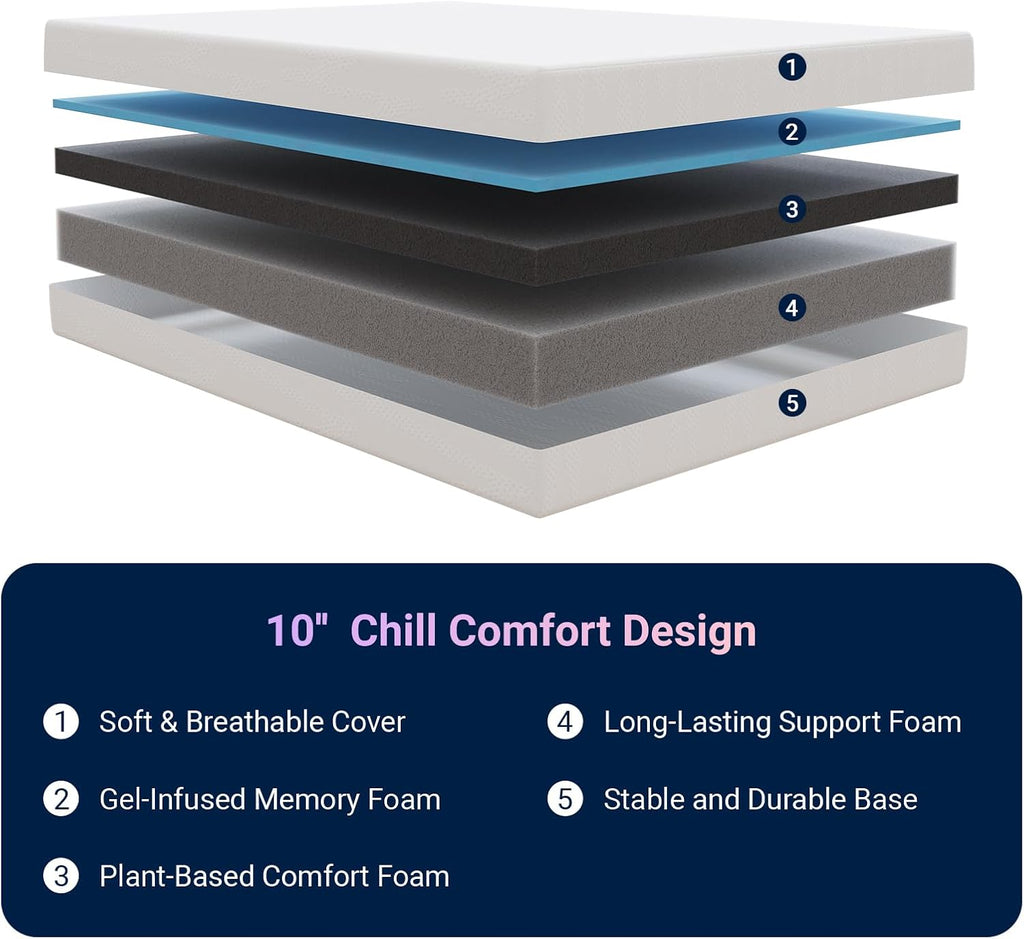 Queen Mattresses, 10 Inch Queen Size Mattress with Gel Memory Foam for Cool Night & Pressure Relief, Bed Mattress in