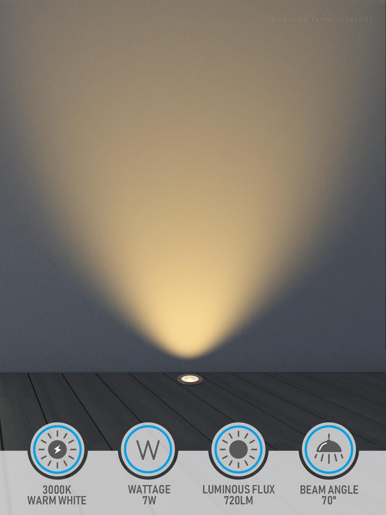 7W 3000K Well Lights In Ground Outdoor, Rock Color