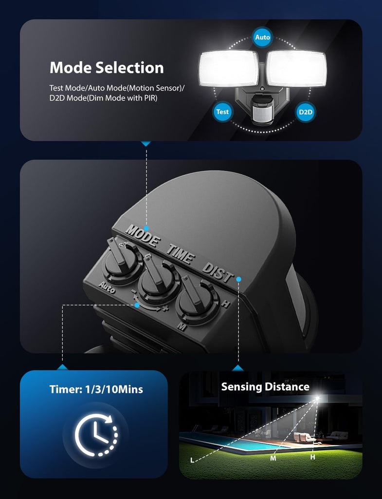 32W 2 Head Motion Sensor Outdoor Lights, 3200LM 6500K Hardwired LED Security Light, Dusk to Dawn, Motion Detector