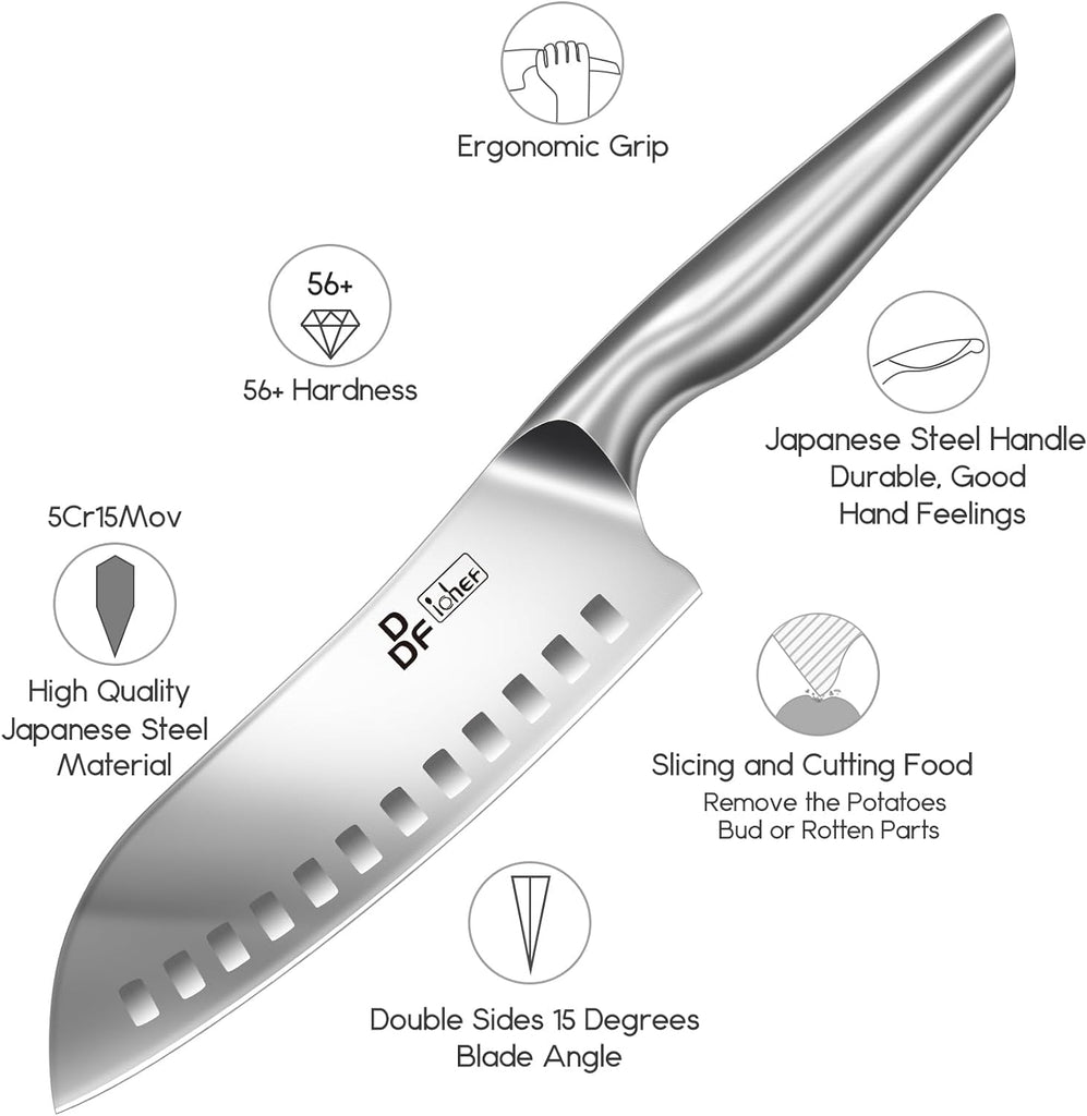 4 Piece Kitchen Knife Set, High Carbon Stainless Steel, Dishwasher Safe | Super Sharp Chef Knife Set with Ergonomic