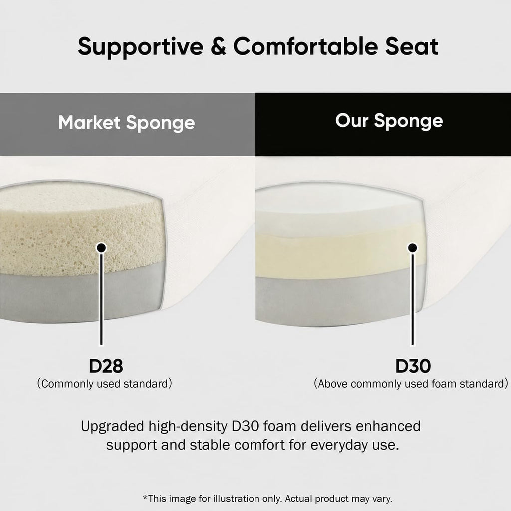 122'' Sectional, Extra Large with Soft Fabric Upholstery, Elegant Curved Design with Three Round Cushions