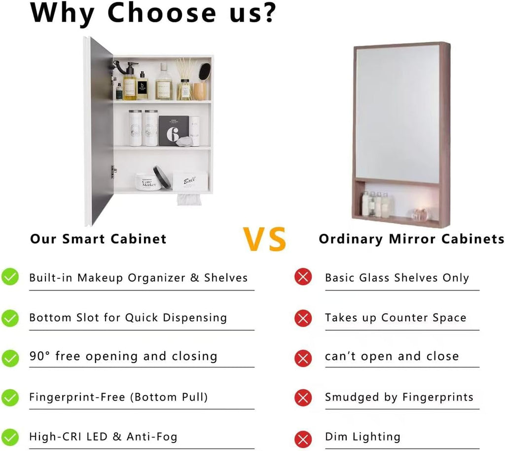 LED Bathroom Medicine Cabinet, Aluminum Anti-Fog Mirror Cabinet with Single Door, Wall-Mounted Storage, Multi-Layer