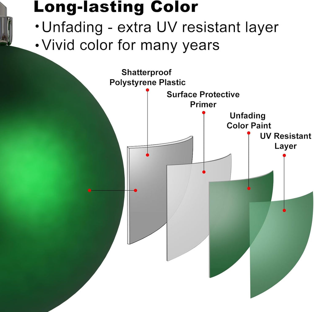 Emerald Green 2.5" Christmas Balls Christmas Tree Decoration Ornaments Shatterproof Hanging Balls for Birthday St. - Set of 24