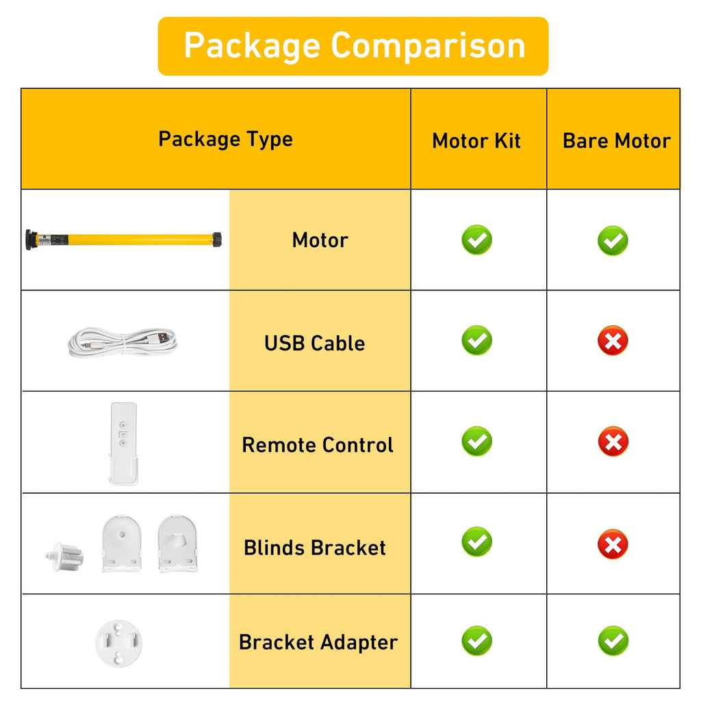 Matter Roller Shade Motor - Expand Your Smart Home - Single Pack for 1.5" Shade Tube - Work with HomeKit, Alexa