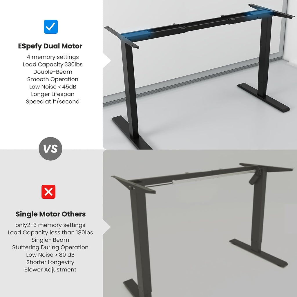 Dual Motor Standing Desk Frame- Height Adjustable Electric Desk Legs, Heavy Duty Sit to Stand Up Desk Base, 4 Memory