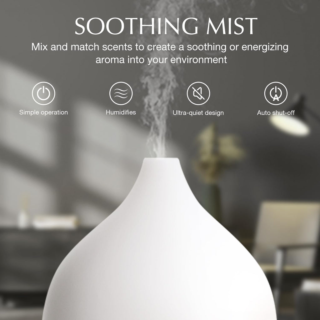 Essential Oil Diffuser 2 Pack, 100ml Ultrasonic Diffuser