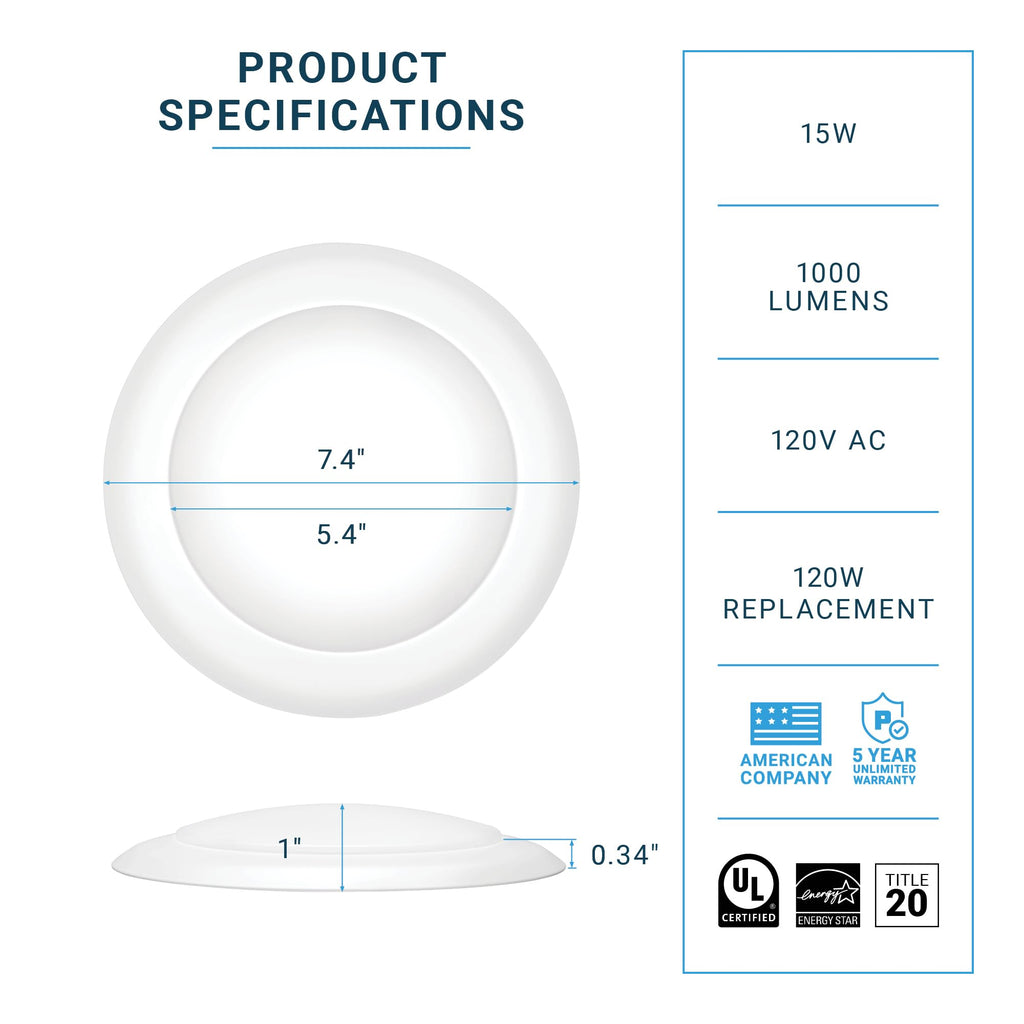 24 Pack 5/6 Inch Dimmable LED Disk Light Surface Flush Mount 15W, UL Listed, Recessed Retrofit Ceiling Low Profile