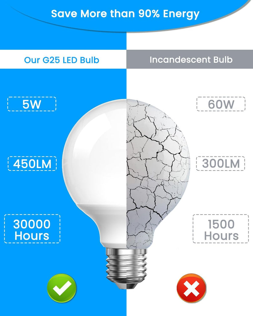 5W E26 LED Vanity Light Bulbs for Mirror Bedroom Kitchen Office, G25 E26 LED Edison Globe Light Bulbs Ultra