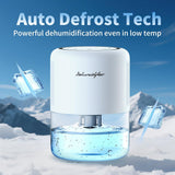 44oz(1.3L) Small Dehumidifier for Home Auto