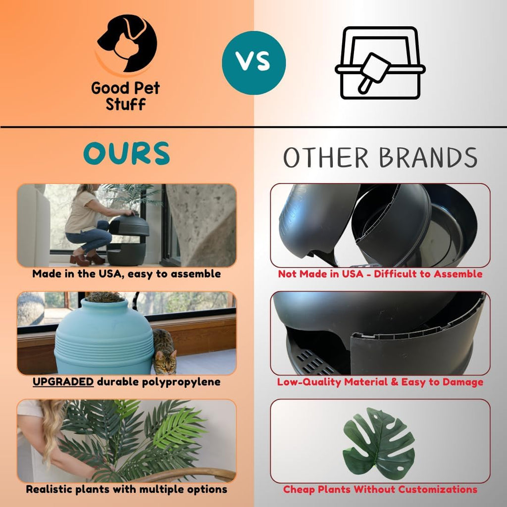 Hidden Litter Box Planter, Decorative Cat Litter Enclosure with Carbon Filter, Artificial Palm Plant