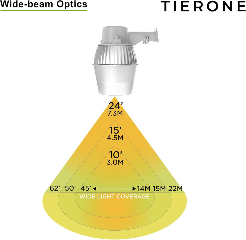 250W Equivalent Barn Light with 29W LED bulb Outdoor Dusk to Dawn Area and Flood Light with Photocell UL Listed LED