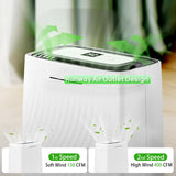 5500 Sq.Ft Dehumidifier for Basement with Drain Hose, Max 80 Pints/D (Standard 50Pint/D)