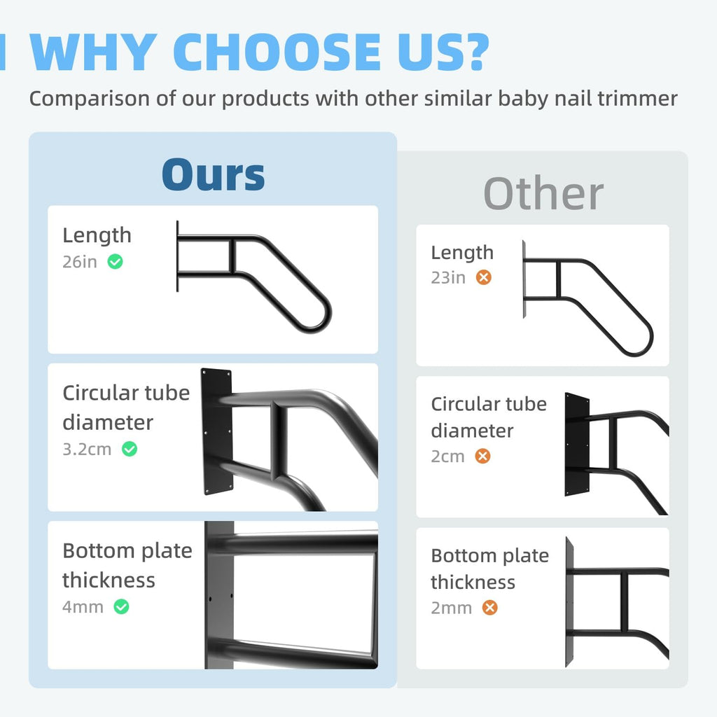 Handrails for Outdoor Steps Wall Mount, Railings for 1-3 Steps, U-Shaped Handrail with Matte Black Finished, Stair