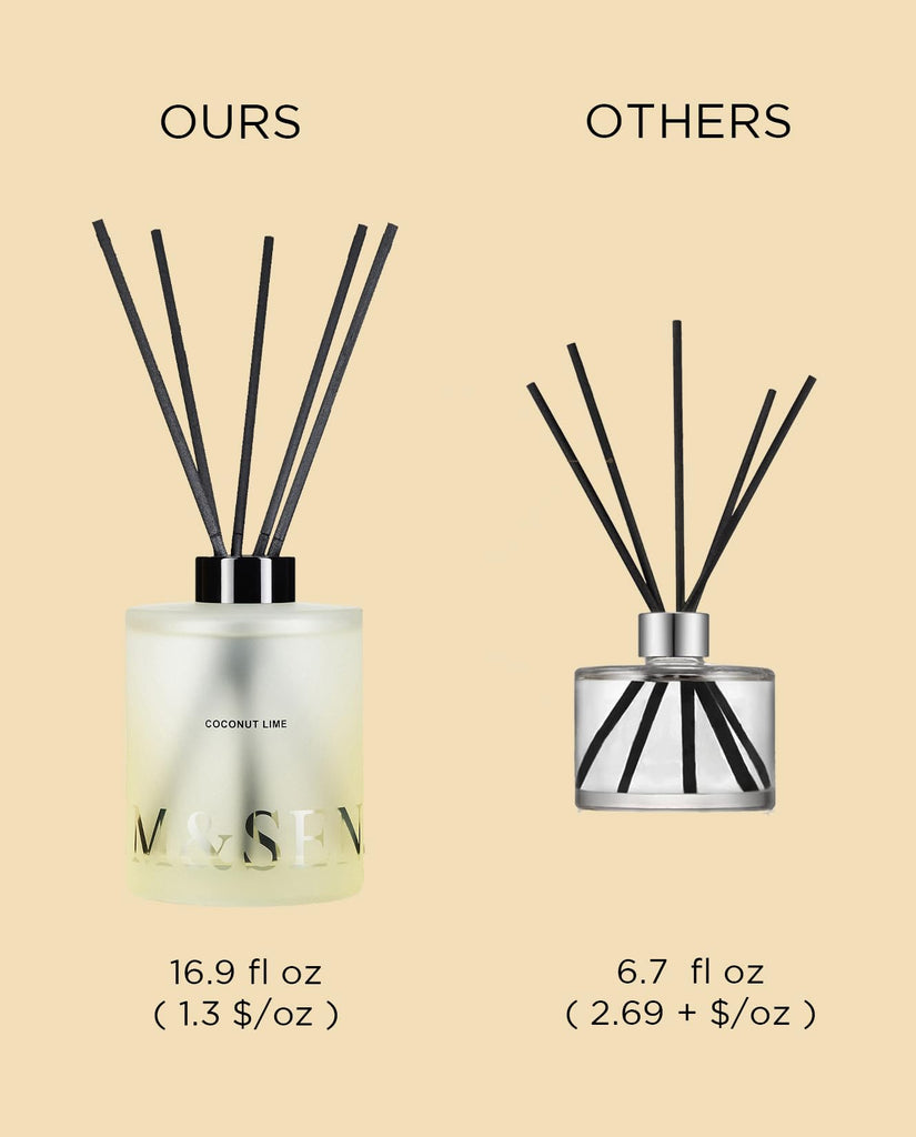 Reed Diffuser Set, Coconut Lime, 17 oz Natural Essential Oil