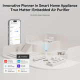 2-Pack Air Purifiers for Bedroom Double the Clean 2x Fresh Air