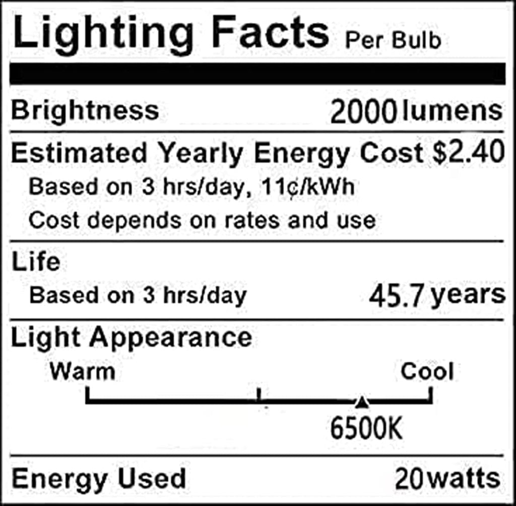 Dimmable 118mm 20W R7S LED Bulbs(4 Pack)- LED COB Light 150W Halogen Equivalent 118mm R7S LED J T-ype T3 120V