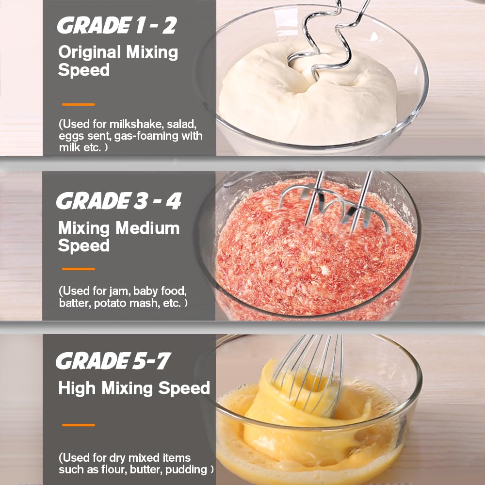 Electric Hand Mixer with 12'' Cake Turnable Stand Set