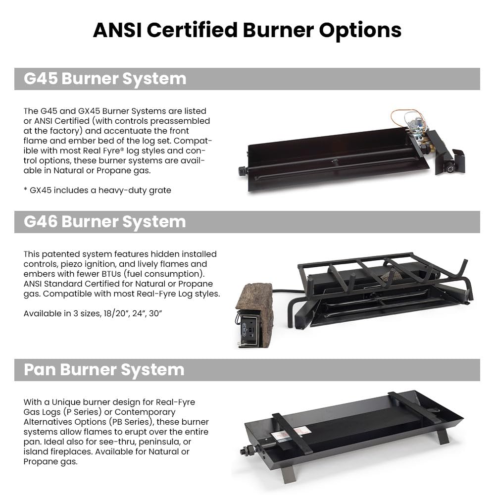 Peterson 24-inch Charred Oak Log Set with Vented Natural Gas Ansi Certified G46 Burner - Variable Flame Remote