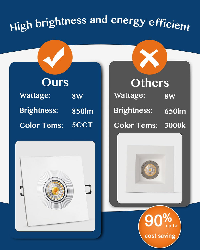 4 Inch 6 Pack Square Recessed Lighting, 8W 5CCT Adjustable Canless Wafer Downlight, 360° Rotatable and 30° Tiltable