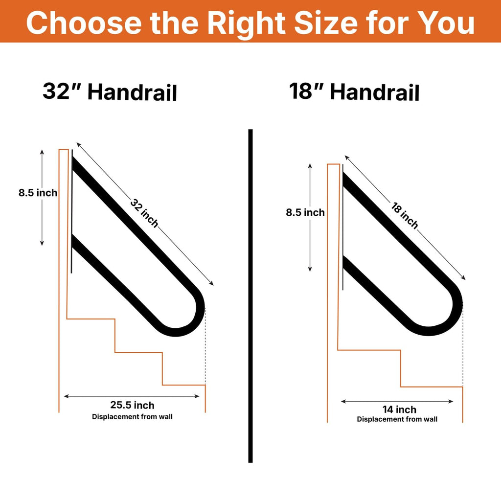 Hold Tight Handrails Steel Jamb-Mount Handrail - Heavy Duty Stair Railing for Decks, Porch, Mobile Homes, Short
