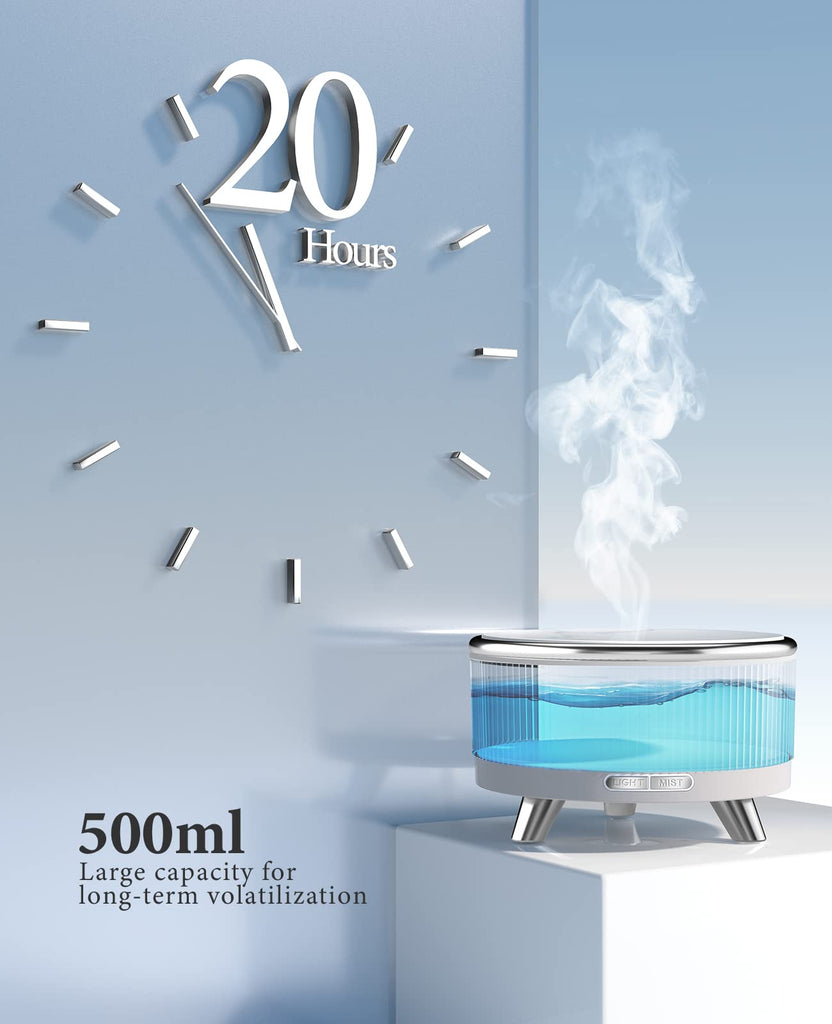 Essential Oil Diffuser, Diffusers for Essential Oils Large Room, 500ml Aromatherapy Diffuser, 7 Colors Changed