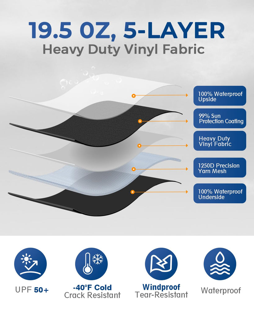 RV Awning Fabric Replacement(15'2" Fabric) Upgrade 19.5oz Heavy Duty Vinyl RV Replacement Awning, Universal RV Canopy