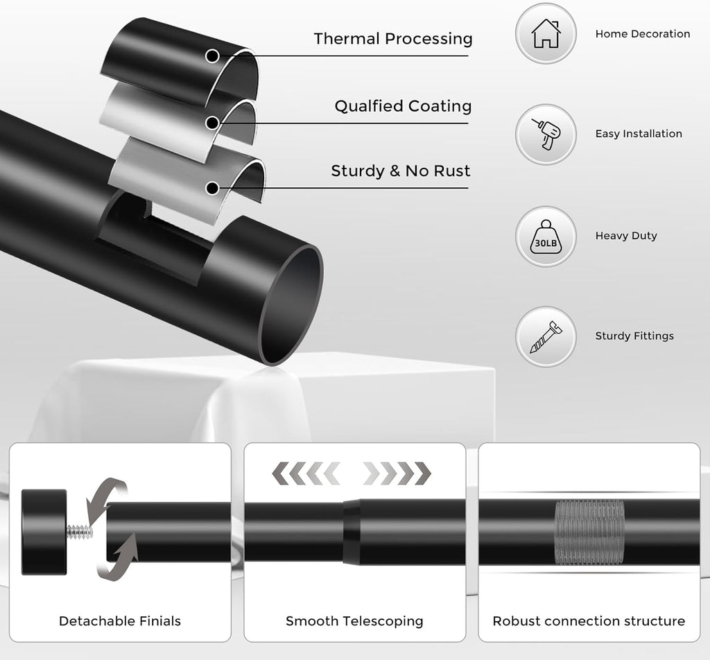 Curtain Rods for Windows (4-7 Feet),Black 1'' Diameter Drapery Rods with End Cap Style Design,Modern