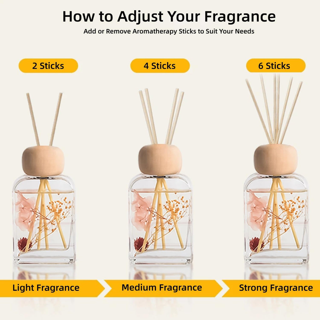 Reed Diffuser Set Gardenia Floral, 3.4 fl oz - Elegant Home Fragrance with Sticks - Long-Lasting Scented Oil Reed - Set of 34