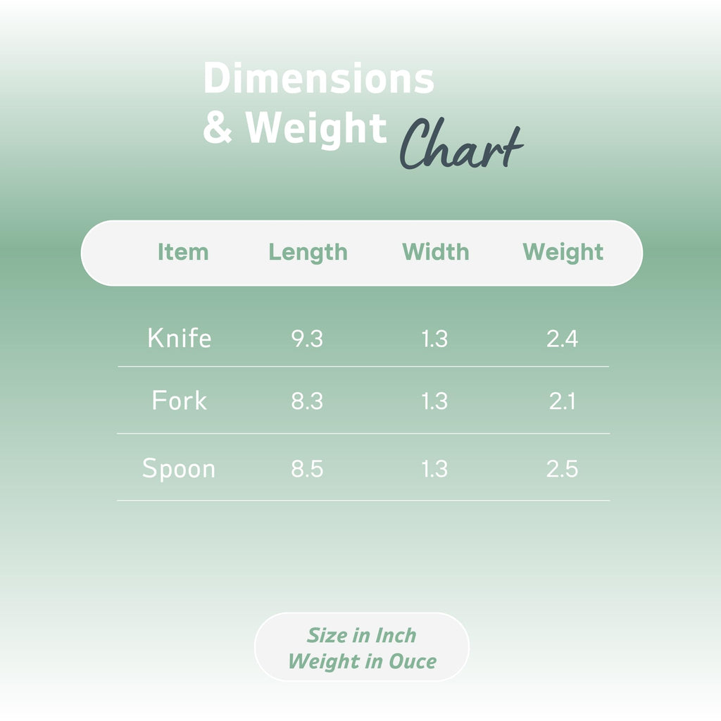3-Piece Adaptive Utensils Set - 42° Angled Parkinsons Utensils, 2.5 oz Weighted Utensils for Tremors and Parkinsons