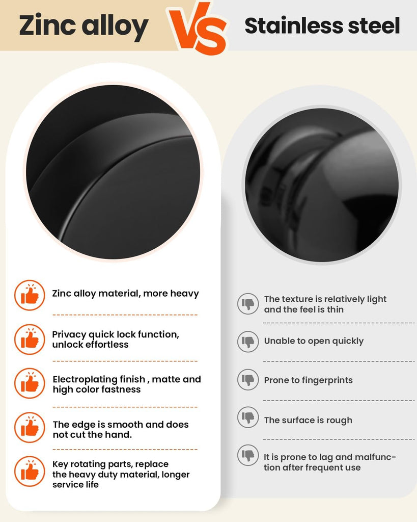 Entry Door Knob with Lock and Key - Zinc Alloy Matte Black Front Door Lockset or Interior Use