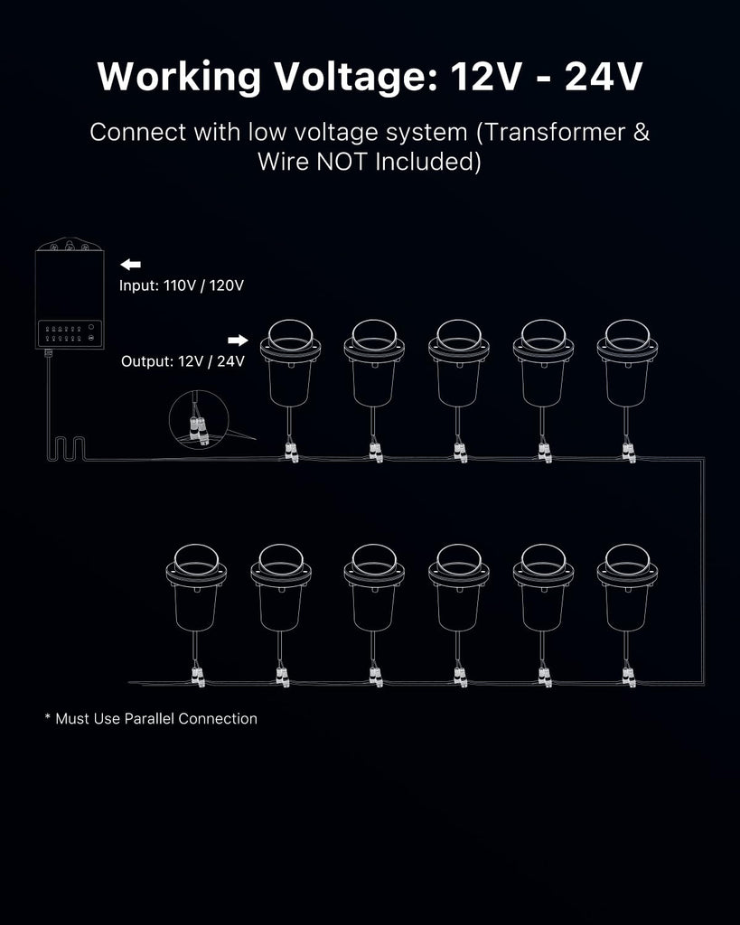 8 Pack Warm White Low Voltage Well Lights with Glare Shield Design