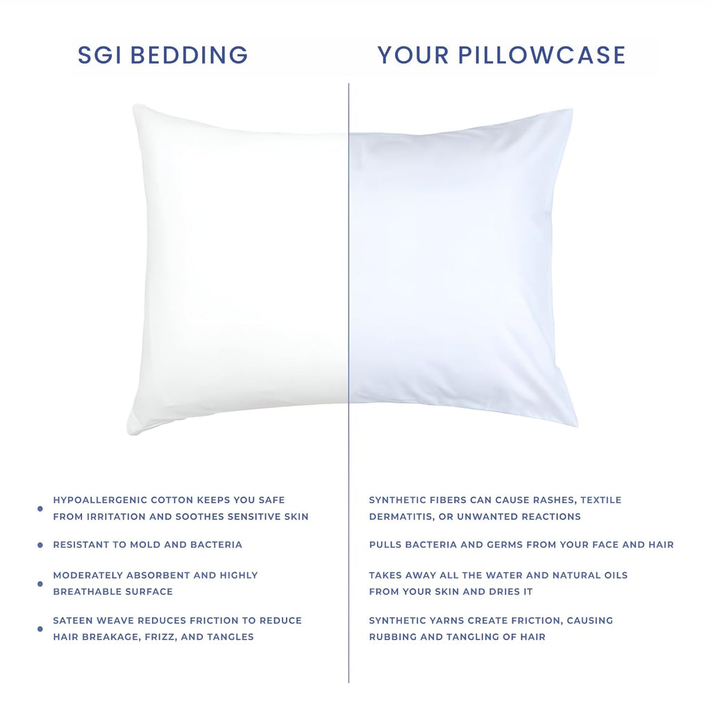 Queen Size Pillowcases Set of 2, 100% Egyptian Cotton Butter Pillow Covers, Hotel Quality, Soft Breathable Machine