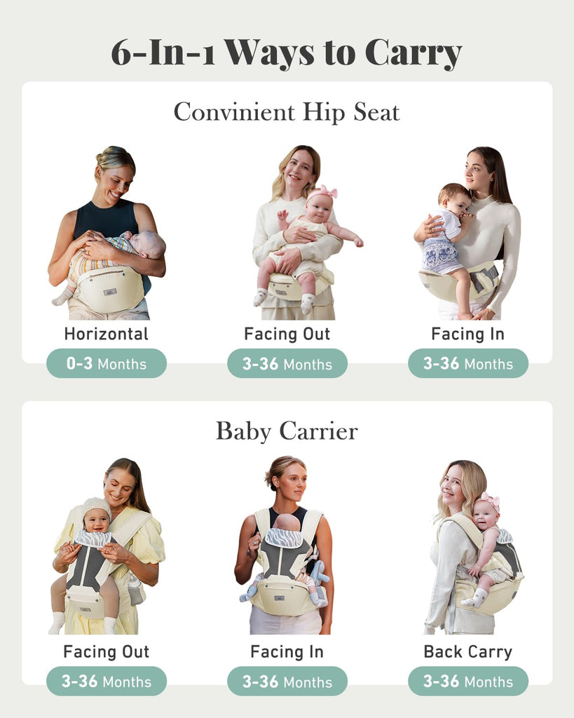Safety-Certified in-1 Baby Carrier Newborn to Toddler, White