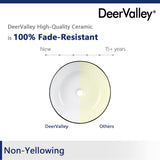 16'' Round Vessel Sink, Bathroom Sinks Above Counter White Ceramic Bathroom Vessel Sinks