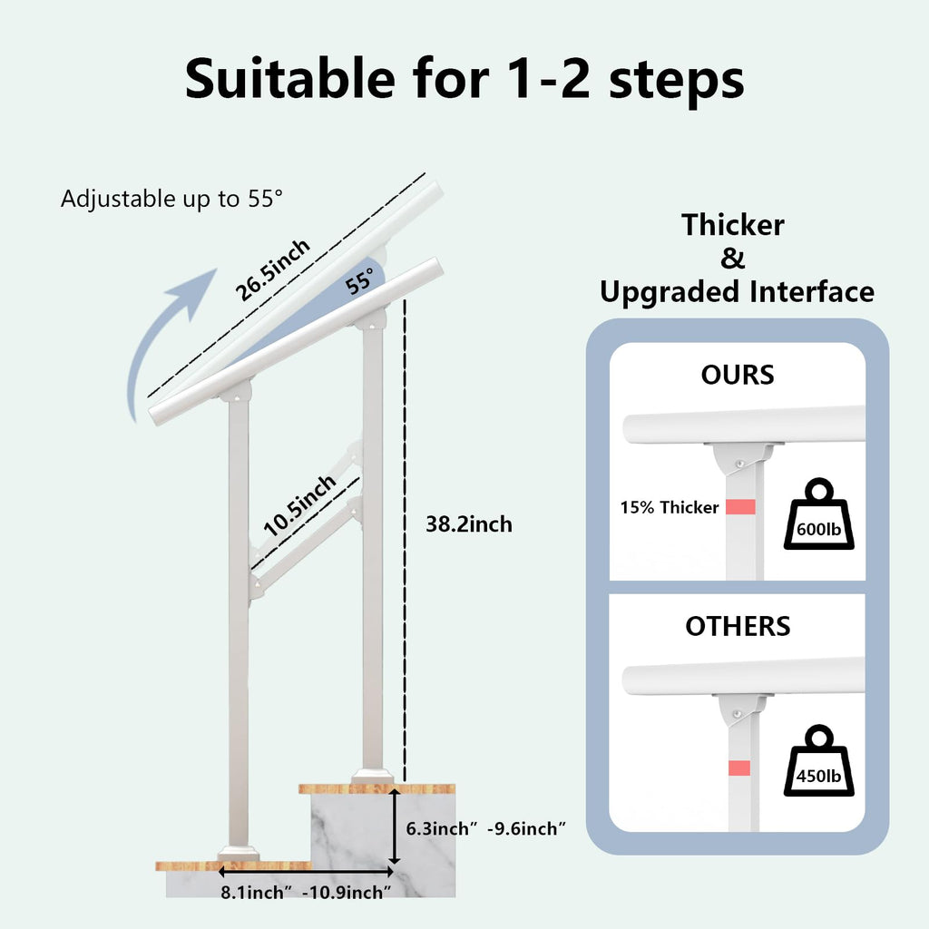 2 Pack 2 Step Hand Rails for Outdoor Steps, Railings for Outdoor Steps, Wrought Iron Railing kit for Garden Garage