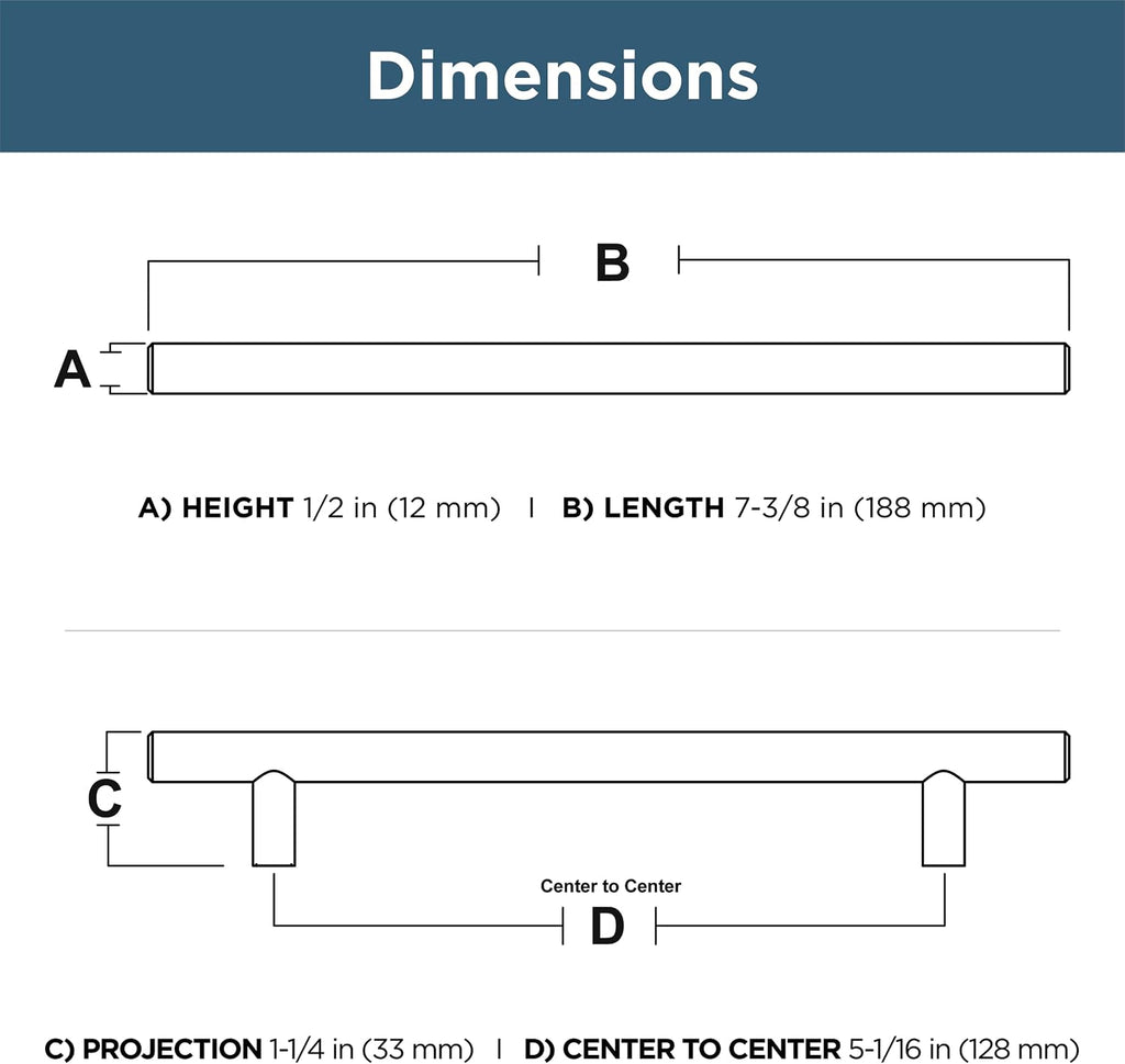 (10-Pack) - Matte Black Cabinet Handles, 5-1/16 Inch Hole Center, Modern Pulls for Drawers, Kitchen Cabinet Door