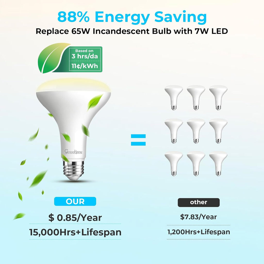 12 Pack BR30 LED Flood Light Bulbs, 7W (65W Equivalent), 2700K Soft White, 650 Lumens, E26 Base, Dimmable, Indoor