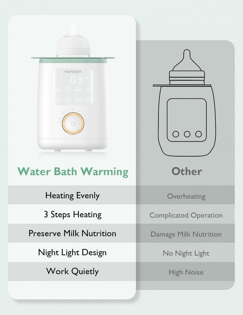 Baby Bottle Warmer for Breast Milk, Fullest Nutrients Preserved